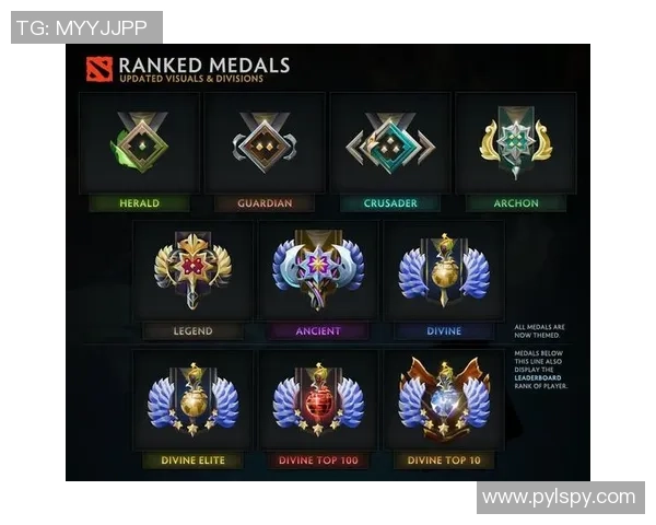 DOTA2灵活性排行榜揭晓WE战队荣登榜首引发热议